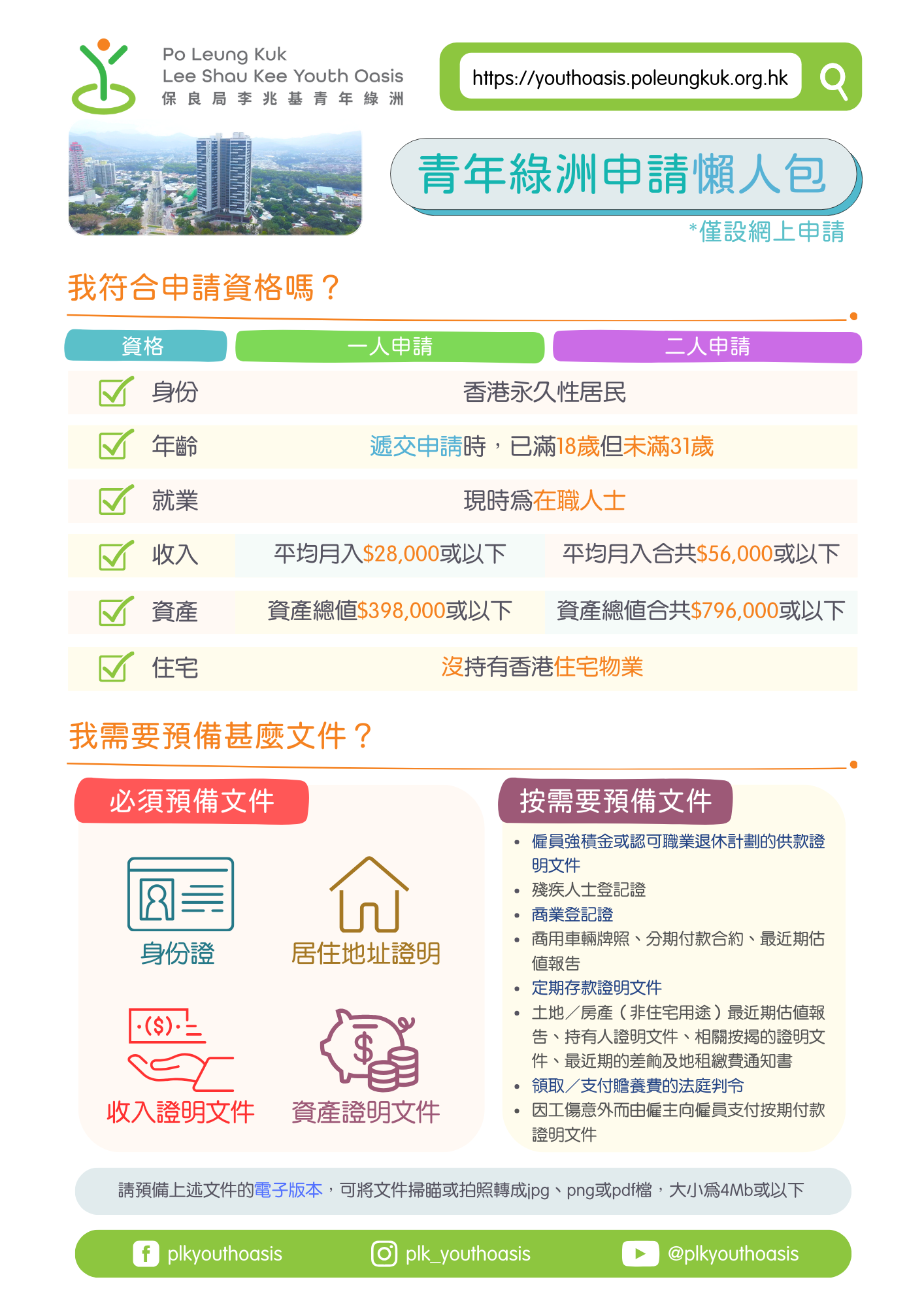 青年綠洲申請懶人包
