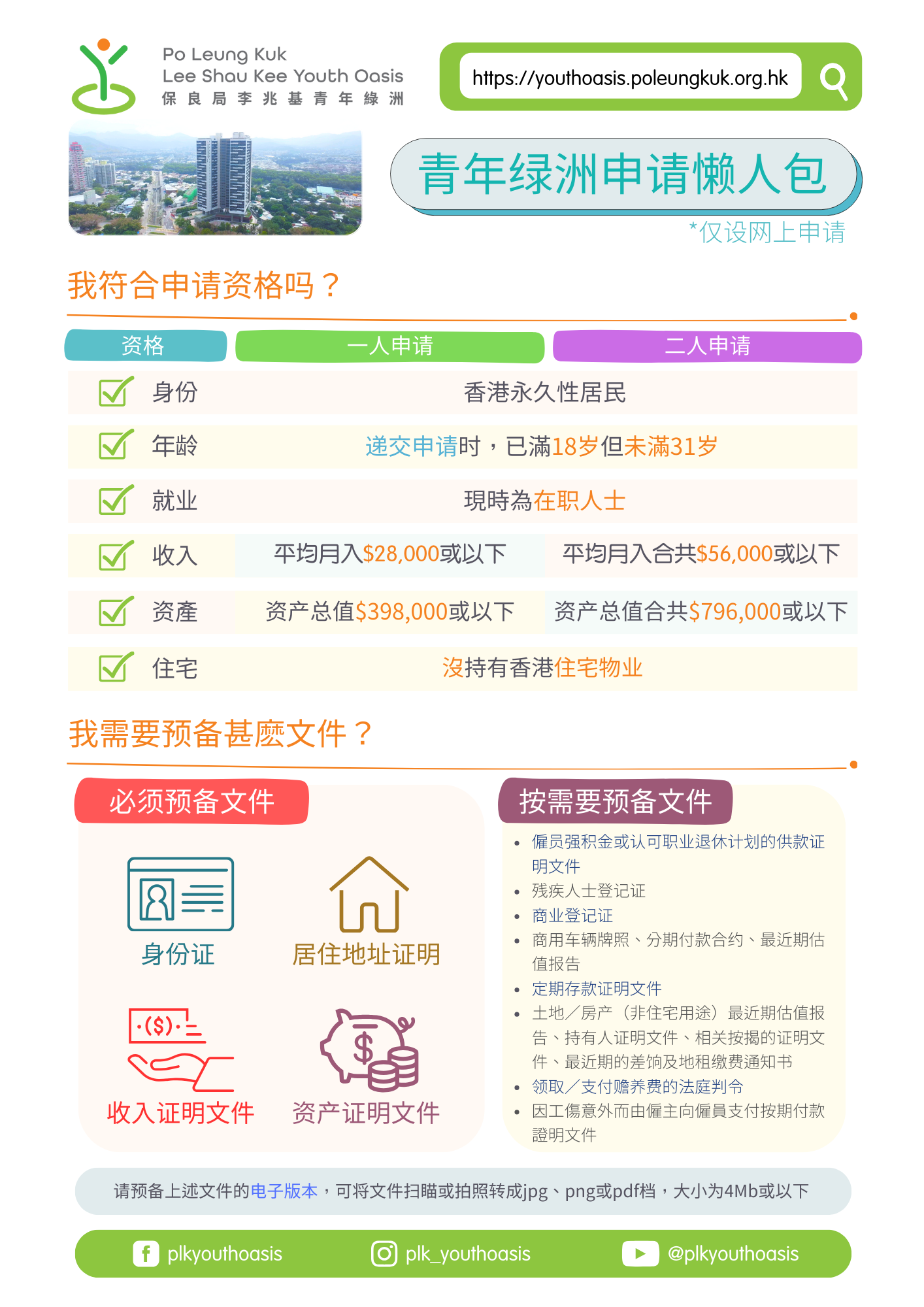 青年绿洲申请懒人包
